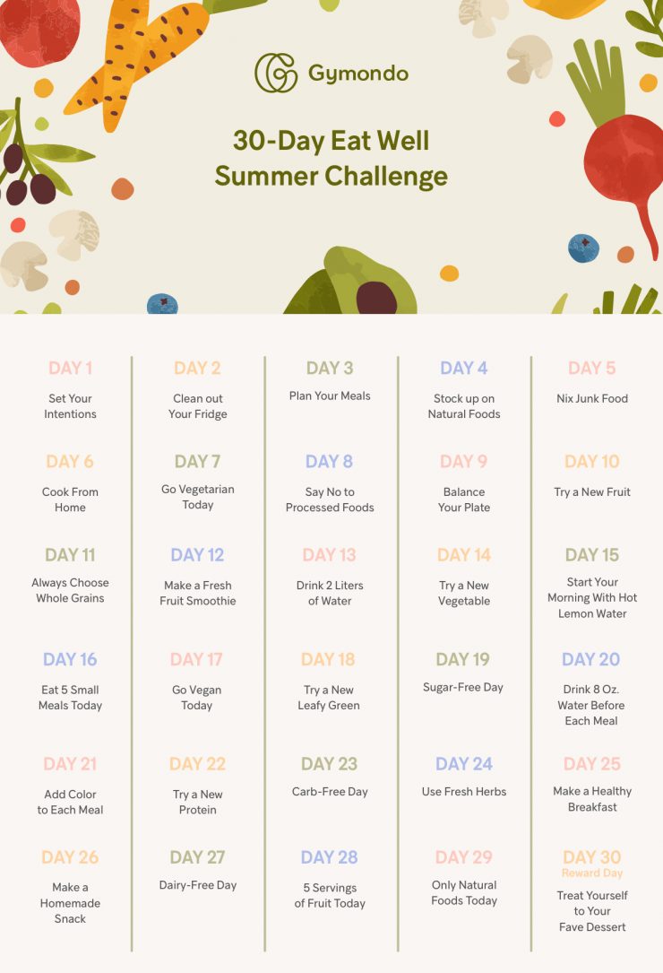 30-day-eat-well-summer-challenge-gymondo-magazine-fitness