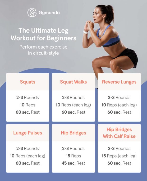 The Ultimate Leg Workout for Beginners - Gymondo® Magazine: Fitness ...